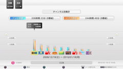 画像ギャラリー No.023のサムネイル画像 / レスポンスの良さにこだわったというPS3専用地デジレコーダーキット「torne」。体験会で分かった詳細情報をお届け