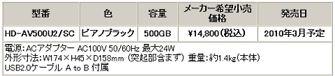 画像ギャラリー No.003のサムネイル画像 / タイムリー，電源連動機能付きtorne対応3.5インチUSB HDDケース