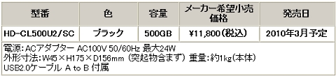 画像ギャラリー No.007のサムネイル画像 / タイムリー，電源連動機能付きtorne対応3.5インチUSB HDDケース