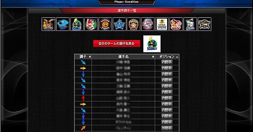 画像ギャラリー No.025のサムネイル画像 / 「ベースボールオールスターズ」の正式サービスがスタート。イチオシ選手をチームの中心に据え,ライバル達に挑め