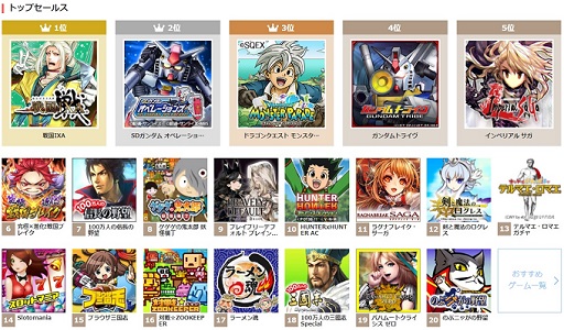 画像ギャラリー No.011のサムネイル画像 / 【PR】今すぐ遊べる「Yahoo!ゲーム」――より簡単にゲームを選べ,よりお得に楽しめるようになった「Yahoo!ゲーム」を紹介