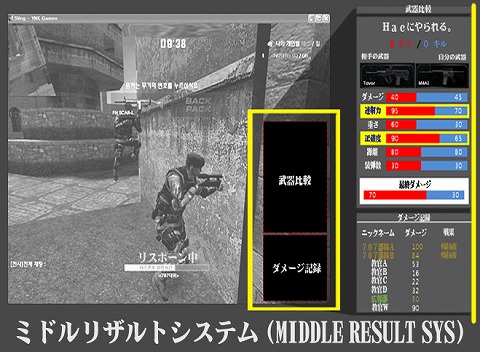 画像ギャラリー No.002のサムネイル画像 / 「STING」，戦いに関する詳細情報が確認できる新システムの概要