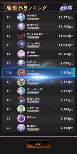 画像ギャラリー No.011のサムネイル画像 / 自分の知識がド派手なアクションに直結する「クイズアクションRPG ウィズジェネレーション」,今冬にリリース決定。事前登録の受付を開始