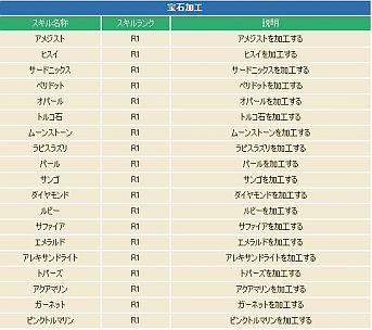 画像ギャラリー No.006のサムネイル画像 / 「コンチェルトゲート フォルテ」春のお祭り「スプリングシンフォニー」がスタート
