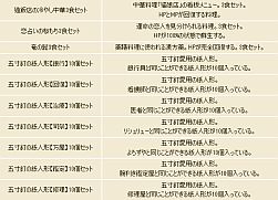 画像ギャラリー No.004のサムネイル画像 / 「コンチェルトゲート フォルテ」，くじに「らんま1/2」とのコラボアイテムが登場