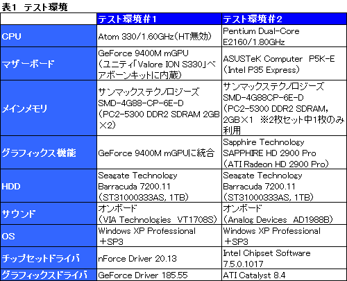 画像ギャラリー No.039のサムネイル画像 / 「SteelSeries Xai Laser」レビュー。価格以外は間違いなく万人向けだ