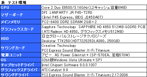 画像ギャラリー No.019のサムネイル画像 / SteelSeries製ヘッドセット「Siberia v2」レビュー。アナログ＆USB接続両対応モデルのトレンドがここで変わる