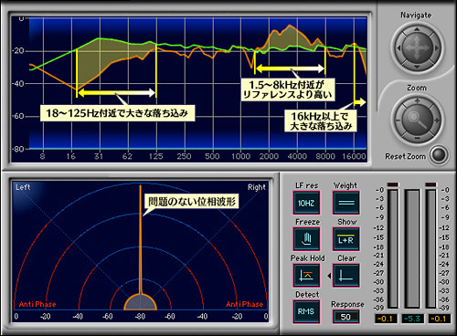 画像ギャラリー No.039のサムネイル画像 / SteelSeriesの新世代フラグシップヘッドセット「7H」レビュー。これはいいものだ