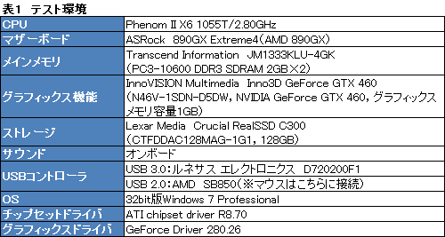 画像ギャラリー No.028のサムネイル画像 / 「SteelSeries Sensei」レビュー。新たなフラグシップマウス「先生」は買いなのか