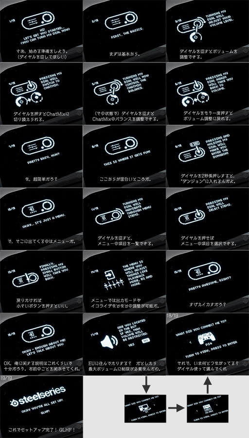 画像ギャラリー No.020のサムネイル画像 / 【PR】SteelSeries「GameDAC」をYamatoNはこう使う。PS4をバーチャルサラウンドヘッドフォン対応にするデバイス導入ガイド