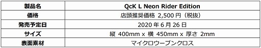 画像ギャラリー No.006のサムネイル画像 / 「CS:GO」の「Neon Rider」スキンをデザインしたSteelSeries製マウスやマウスパッドが国内発売