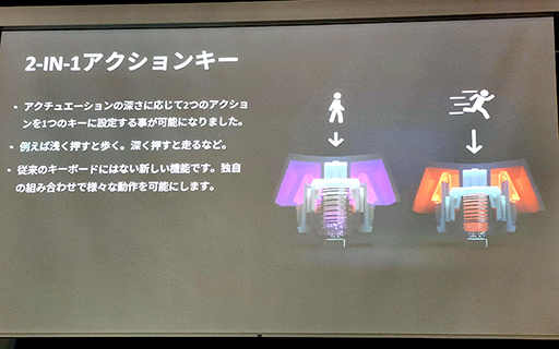 画像ギャラリー No.017のサムネイル画像 / SteelSeries,ハイエンドヘッドセット「Arctis Nova Pro」と60%ミニキーボード「Apex Pro Mini」を8〜9月に国内発売