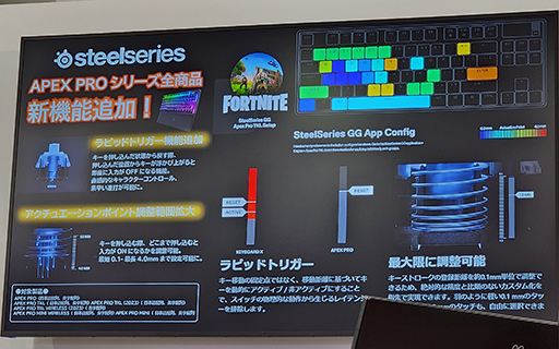 画像ギャラリー No.009のサムネイル画像 / ［TGS2023］人気レイヤーの伊織もえさんやストリーマーの石塚朱莉さんらが，SteelSeries初の公式アンバサダーに就任