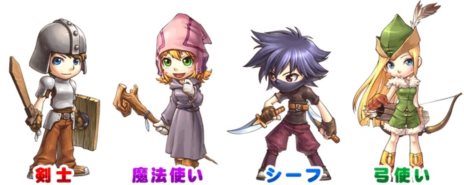 画像ギャラリー No.002のサムネイル画像 / 「ワンダーキング2」プレイヤーが選択できる基本職業4種の情報が公開に