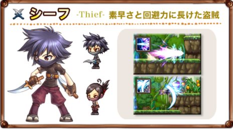画像ギャラリー No.005のサムネイル画像 / 「ワンダーキング2」プレイヤーが選択できる基本職業4種の情報が公開に