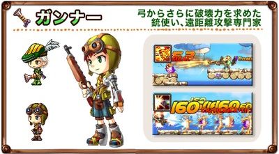 画像ギャラリー No.006のサムネイル画像 / 「ワンダーキング2」，CBTでギルド機能が使用可能に。職業スキルも4種公開