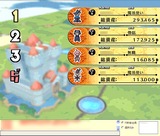 ドカポン・ザ・ワールド Online