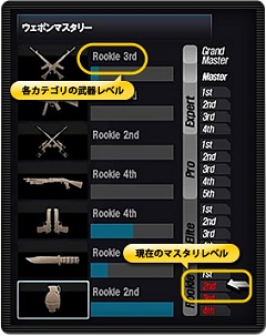 画像ギャラリー No.024のサムネイル画像 / 対人戦+αの魅力を持つオンラインFPS「BLACK SHOT」を試してみた