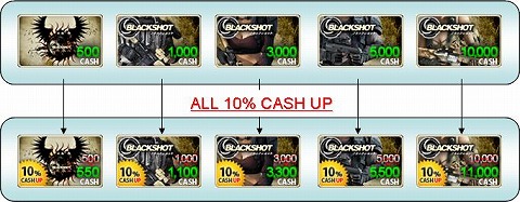 画像ギャラリー No.002のサムネイル画像 / 特典アリ。「BLACKSHOT」CASH10%増量タイムセール本日開催