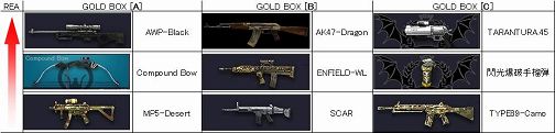 画像ギャラリー No.005のサムネイル画像 / 「BLACKSHOT」,“GOLDBOX”が200CASHで買える残暑セール