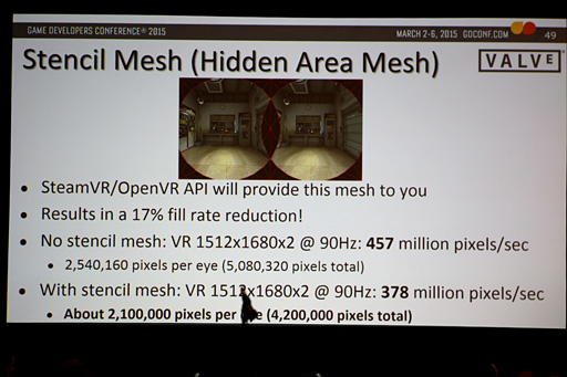画像ギャラリー No.008のサムネイル画像 / ［GDC 2015］「SteamVR」とは何か？ ValveがそのVRレンダリング技術を語る