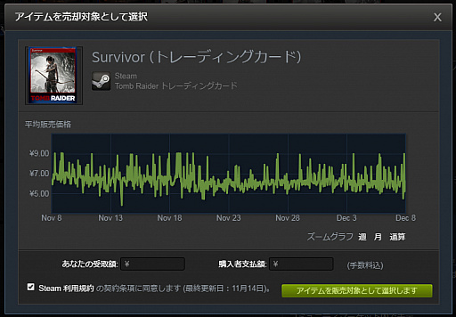 画像ギャラリー No.010のサムネイル画像 / あなたのSteamインベントリに資産が眠っていませんか? いつの間にか溜まっていたトレーディングカードを売ってみた話