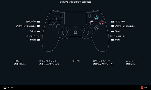 画像ギャラリー No.033のサムネイル画像 / ゲーム機のコントローラ，Steamで使うとどんな感じ？　Xbox / PS / Switch用の8モデルで接続方法や使用感をまとめてみた