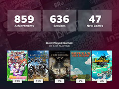 今年Steamで遊んだゲームをデータで振り返る「Steamリプレイ2025」が公開に。ハマったタイトルのプレイ時間などを確認しよう