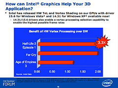 画像ギャラリー No.003のサムネイル画像 / Intel,グラフィックスコアの性能と互換性の向上に本腰