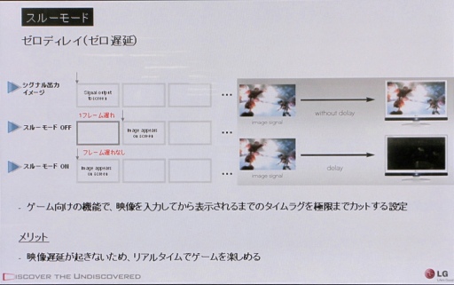 画像ギャラリー No.002のサムネイル画像 / LGエレクトロニクス,ゲーマー向けPCディスプレイ「W2363V」発表。「遅延なし」を謳うスルーモード搭載