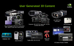 画像ギャラリー No.009のサムネイル画像 / ［COMPUTEX］ワイヤードで99ドル。3D Vision用の新型メガネがNVIDIAから登場