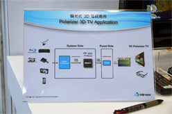 画像ギャラリー No.013のサムネイル画像 / ［COMPUTEX］会場で見つけた3D立体視機器レポート。これが立体視の最前線だ