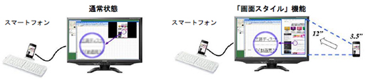画像ギャラリー No.003のサムネイル画像 / 三菱電機,IPS方式で応答速度3.5msの23インチパネル採用ディスプレイ