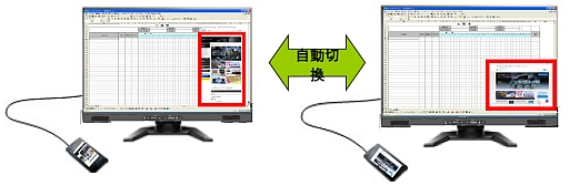 画像ギャラリー No.008のサムネイル画像 / 三菱電機，中間調応答速度3.2msの23インチIPSディスプレイ「RDT235WX」を5月31日に発売