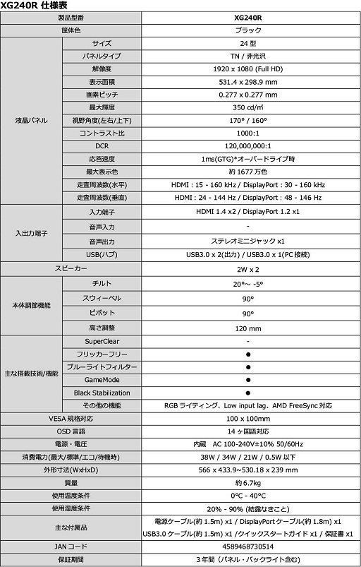 画像ギャラリー No.003のサムネイル画像 / ViewSonic，応答速度1msで144Hz，税込3万円の「光る」液晶ディスプレイ発売