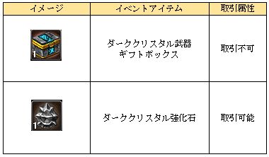 画像ギャラリー No.001のサムネイル画像 / 「アトランティカ」，新イベント「ダーククリスタル武器を強化せよ！」が開催