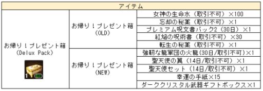 画像ギャラリー No.002のサムネイル画像 / 「アトランティカ」,冒険に役立つアイテムをもらえるカムバックキャンペーン