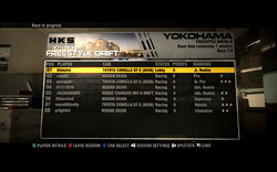 画像ギャラリー No.020のサムネイル画像 / 圧倒的なグラフィックスで迫る「Race Driver：GRID」のレビューを掲載