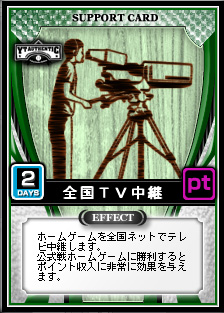 画像ギャラリー No.004のサムネイル画像 / 絶好調男が手に入るかも。「野球つくONLINE 2」のキャンペーン