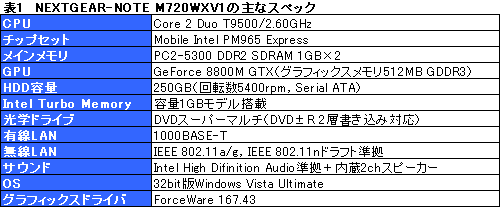 画像ギャラリー No.011のサムネイル画像 / 「NEXTGEAR-NOTE M720WXV1」で「GeForce 8800M GTX」の3D性能をチェックする