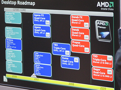 画像ギャラリー No.004のサムネイル画像 / AMD，Phenomを12月に発表。45nm世代でも3コアCPUを投入へ