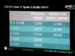 画像ギャラリー No.019のサムネイル画像 / Phenom＋AMD 7＋Radeon HD 3800。秋葉原で開催されたAMD Spiderプラットフォームイベントレポート