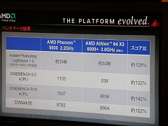 画像ギャラリー No.021のサムネイル画像 / Phenom＋AMD 7＋Radeon HD 3800。秋葉原で開催されたAMD Spiderプラットフォームイベントレポート