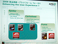 画像ギャラリー No.006のサムネイル画像 / プラットフォームとしての魅力を打ち出す2008年のAMD