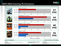 画像ギャラリー No.007のサムネイル画像 / AMD,45nmプロセスCPU「Shanghai」のデモを実施。RS780Dマザーも登場