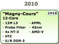 AMD，ハイエンドCPU製品群のロードマップを披露。2010年までは苦しい戦いが続く？