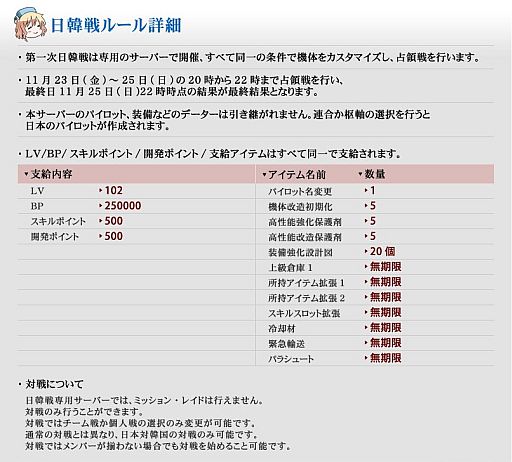画像ギャラリー No.002のサムネイル画像 / 「ヒーローズインザスカイ」，大規模空戦「第一次日韓戦」が11月23日開戦