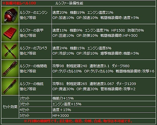 画像ギャラリー No.006のサムネイル画像 / 「ヒーローズインザスカイ・パトリオット」，「ルシファーガチャ」を販売開始