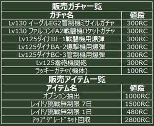 画像ギャラリー No.001のサムネイル画像 / 「ヒーローズインザスカイ・パトリオット」，夏の再販キャンペーンを開催