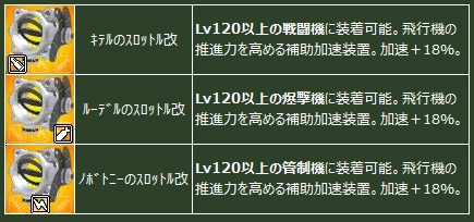 画像ギャラリー No.010のサムネイル画像 / 「ヒーローズインザスカイ・パトリオット」，レベルキャップが160に。各種イベントも開催中